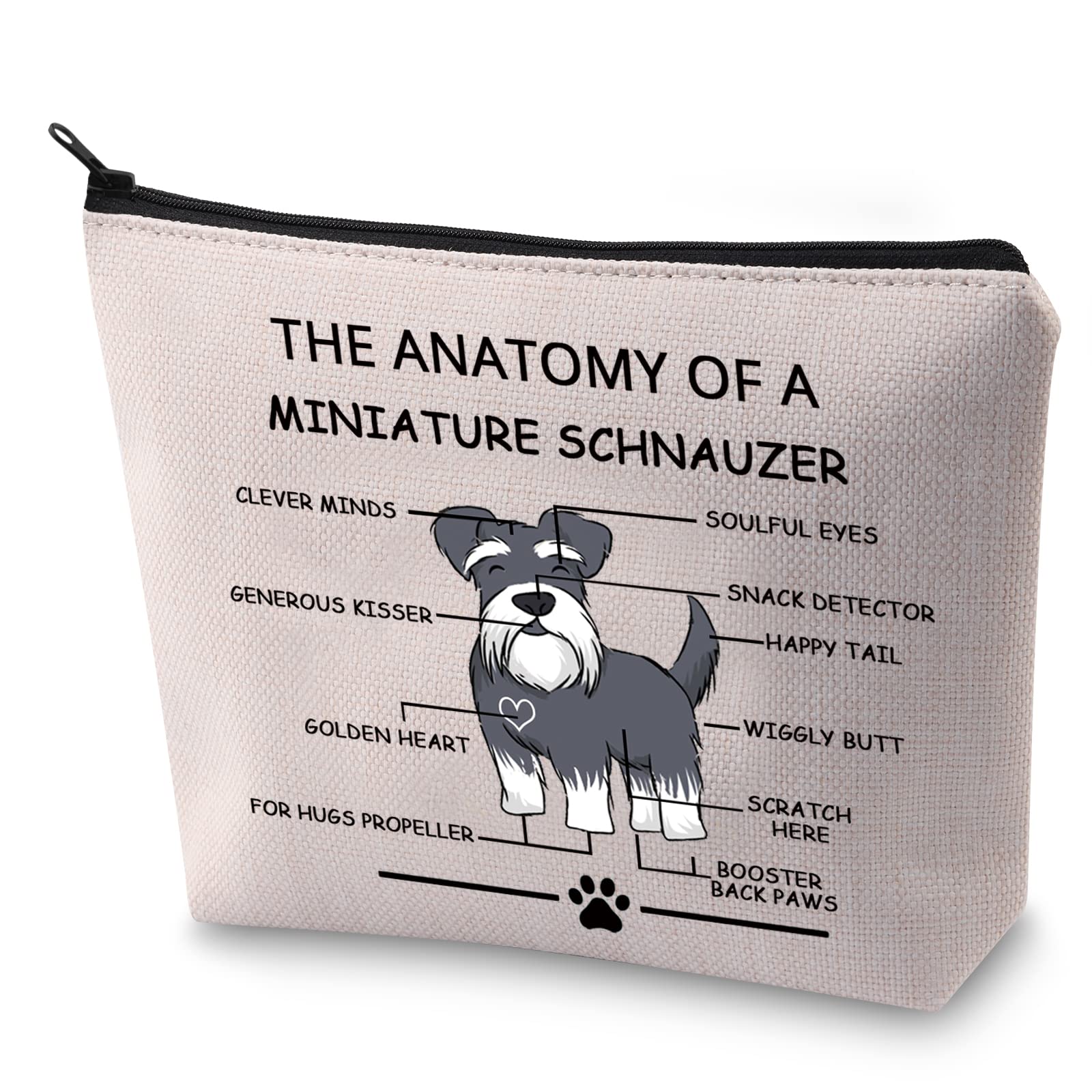 LEVLO Funny Miniature Schnauzer Lovers Gifts The Anatomy of A Miniature Schnauzer Cosmetic Bags Mini Schnauzer Veterinary Mom Travel Toiletry Bags (Miniature Schnauzer)